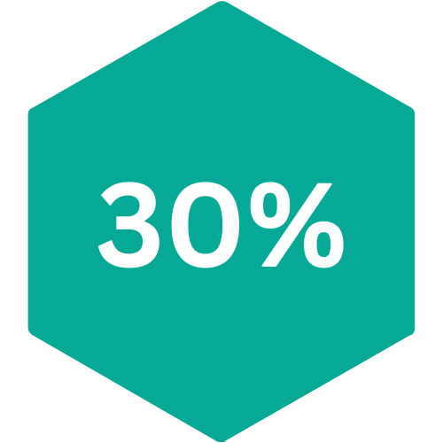 30%